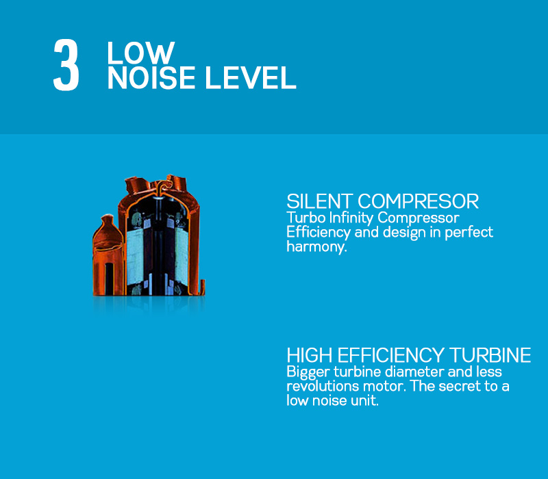 3 low noise level