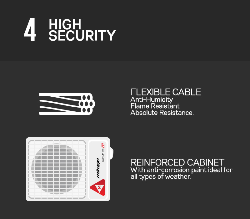 4 high security
